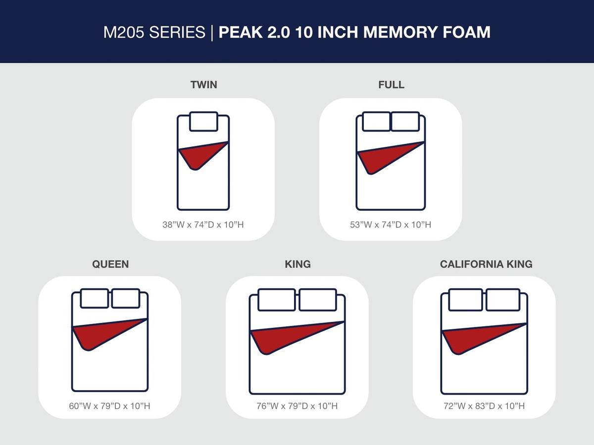 Peak 2.0 10 Memory Foam - Mattress