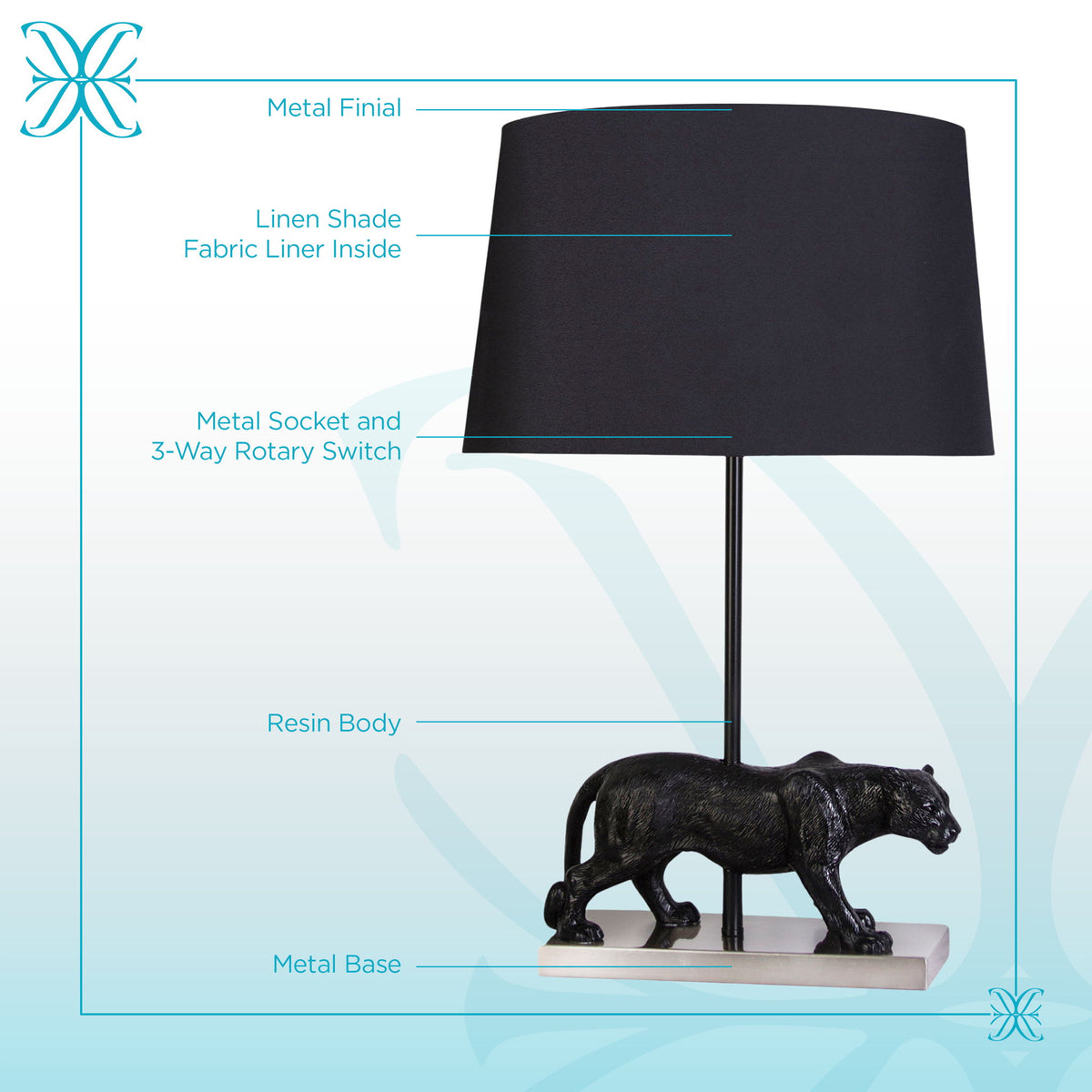 "Panther Noir" Resin Table Lamp (Set of 2) - Black Resin/Pn On Metal