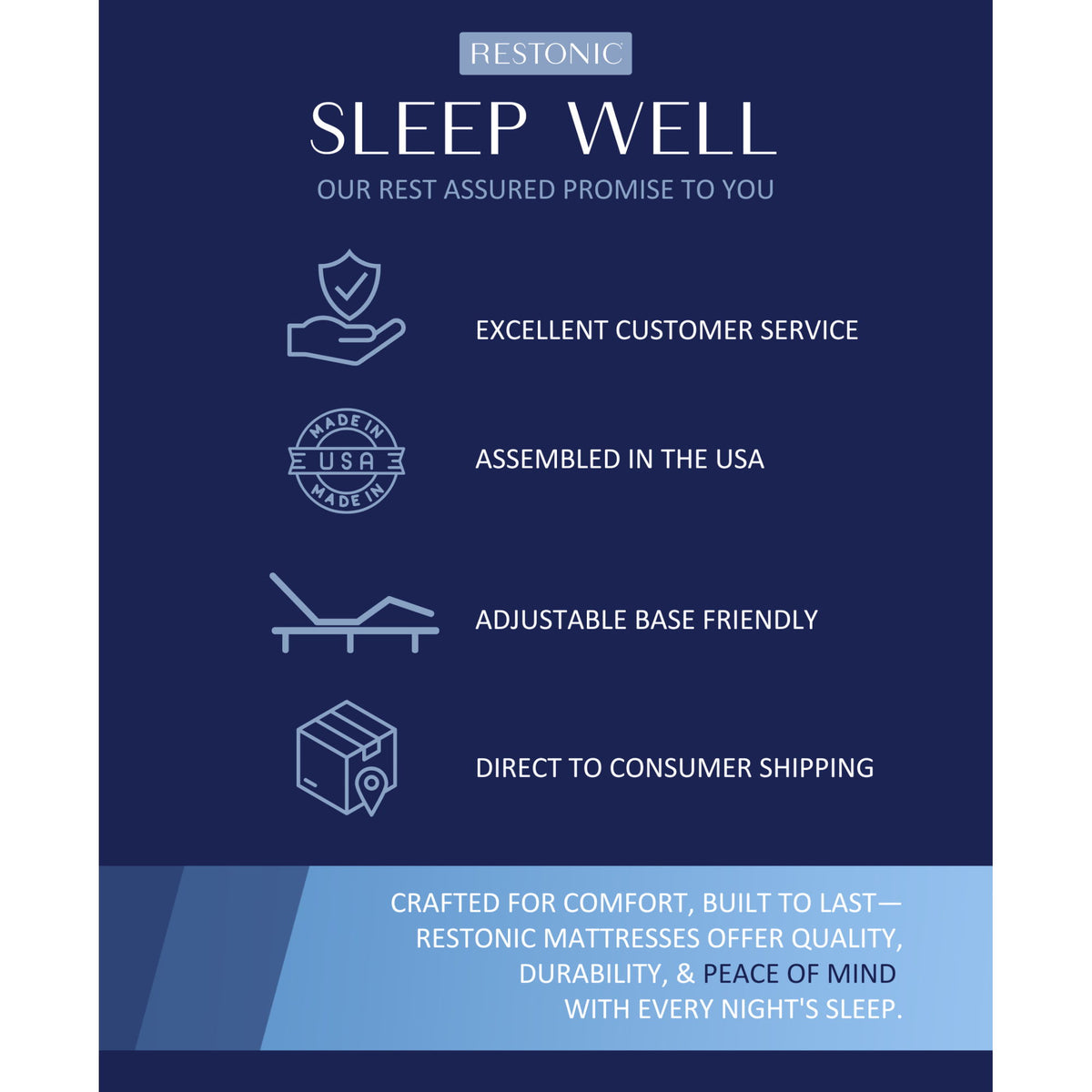 Comfort Care - 10" Hybrid Euro Top Mattress Plush Comfort - Blue / Gray - Twin Extra Long