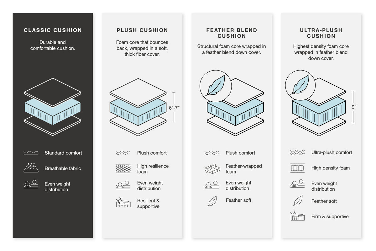 Monaghan - Ottoman - Sandstone