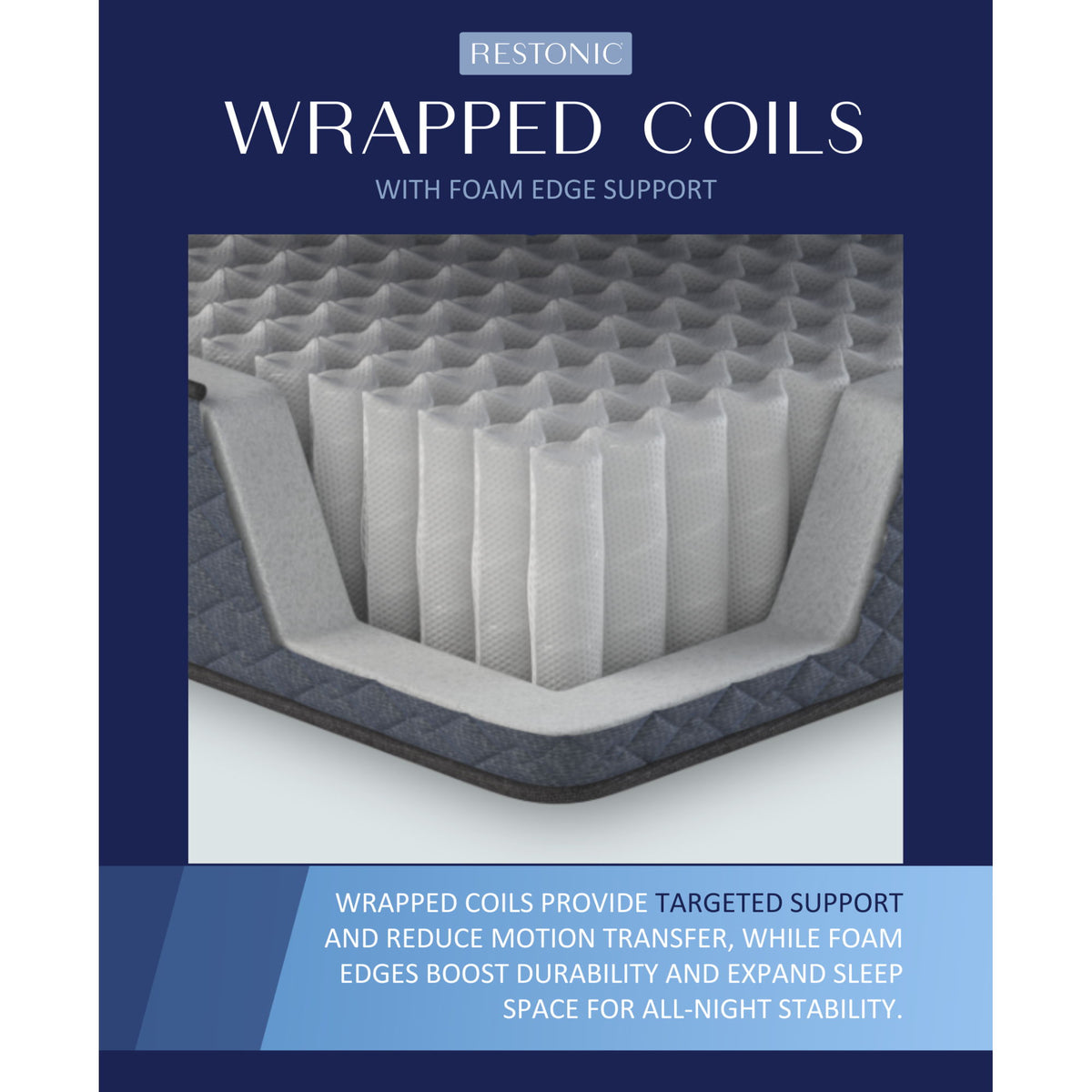 Comfort Care - 13" Hybrid Mattress, Firm Comfort